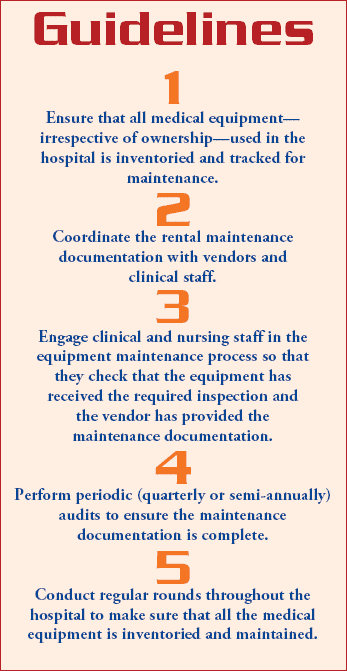 Hospital Readiness Pack