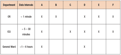 Table1 Zaleski