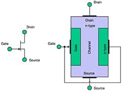 Figure1-ICCPrep-2013-10