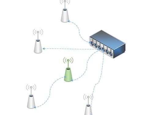 Tiny Area Networks, Part 2: Body Area Networks