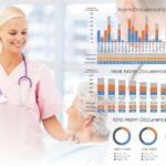 Software System Boosts Hospitals’ Alarm Management Efforts