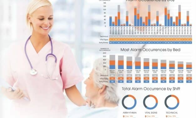 Software System Boosts Hospitals’ Alarm Management Efforts