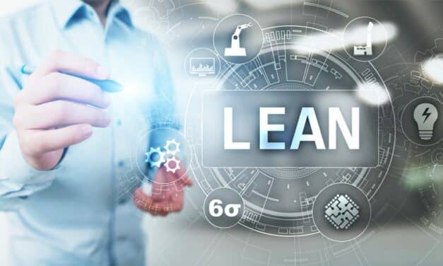 Lean Management Associated with Positive Hospital Performance