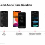 RapidAI Unveils Prehospital Solution to Optimize Cross-Team Workflow
