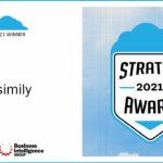 Asimily Awarded for IOMT Platform
