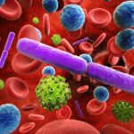 Contaminated Medical Devices Used in Open Heart Surgery Caused Severe Infection in Patients