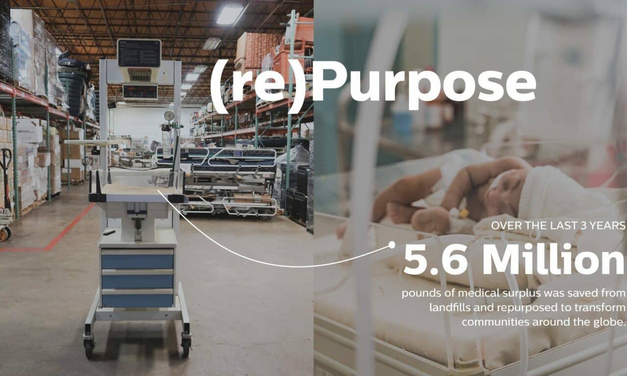 MATTER 360 Repurposed 3.3 Million Pounds of Medical Surplus in 2021