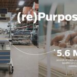 MATTER 360 Repurposed 3.3 Million Pounds of Medical Surplus in 2021