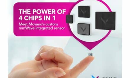 Movano Completes Testing of Tiny Sensor for Glucose and Blood Pressure Monitoring