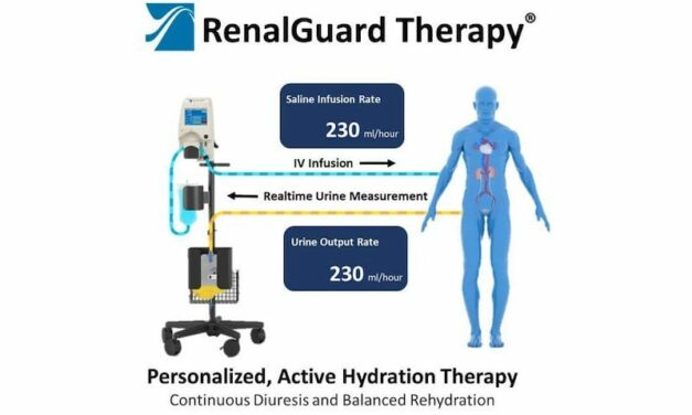 RenalGuard Therapy Gets Breakthrough Device Designation for Prevention of Cardiac Surgery Associated AKI