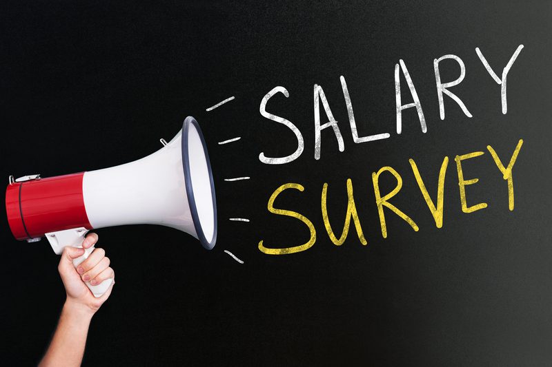 HTM Salary Survey 2022 24x7