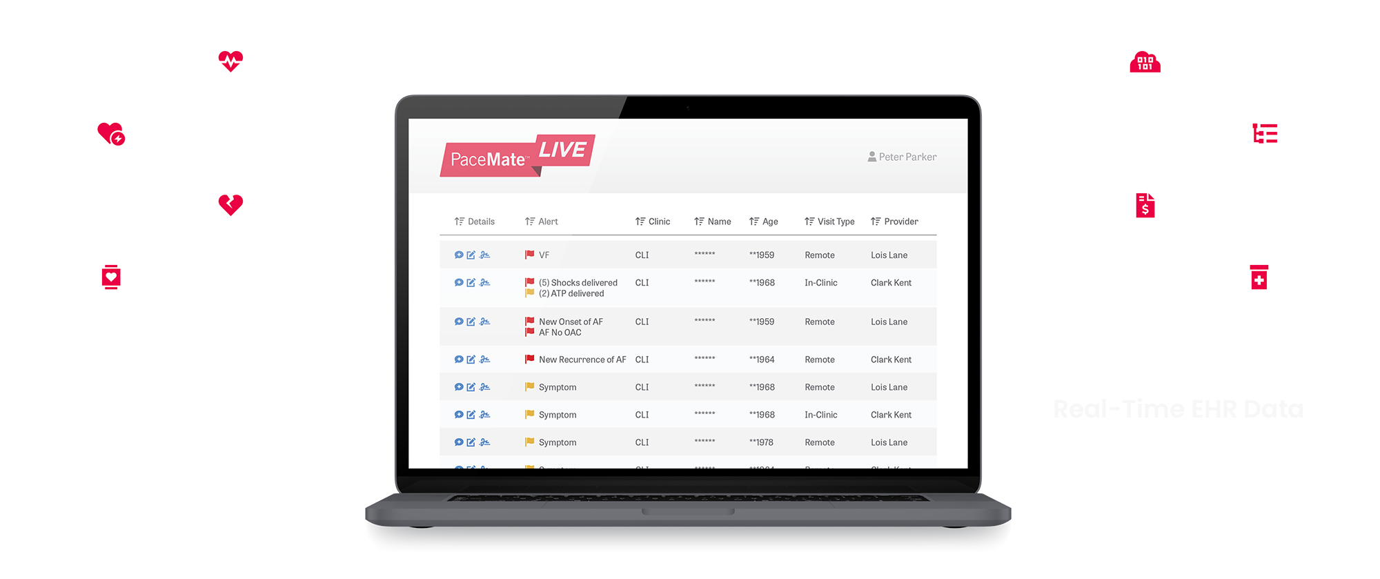 PaceMate, AliveCor to Offer Expansive Remote Cardiac Monitoring Platform