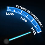 HTM’s Return on Investment