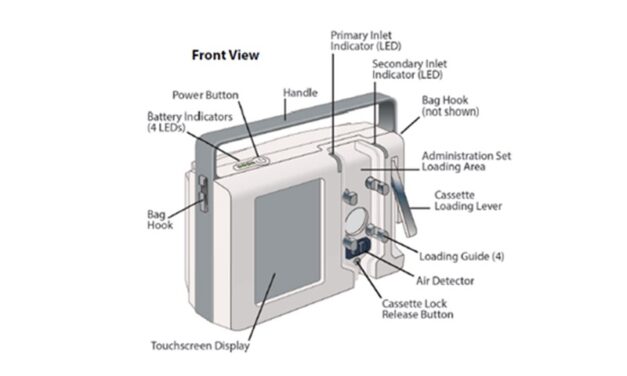 Fresenius Kabi Issues Alert for Ivenix LVP Pump Alarm Malfunction