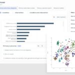 Risklick Develops Tool to Speed Up Medical Device Development