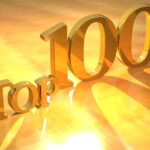 US Med-Equip Recognized for Tech Innovation With CIO 100 Award