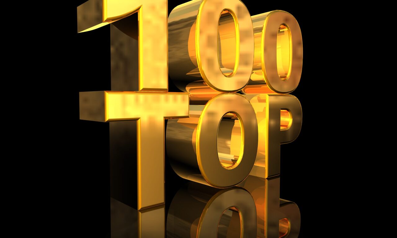 TRIMEDX Named a Top 100 Inspiring Workplaces Finalist 