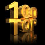 TRIMEDX Named a Top 100 Inspiring Workplaces Finalist 