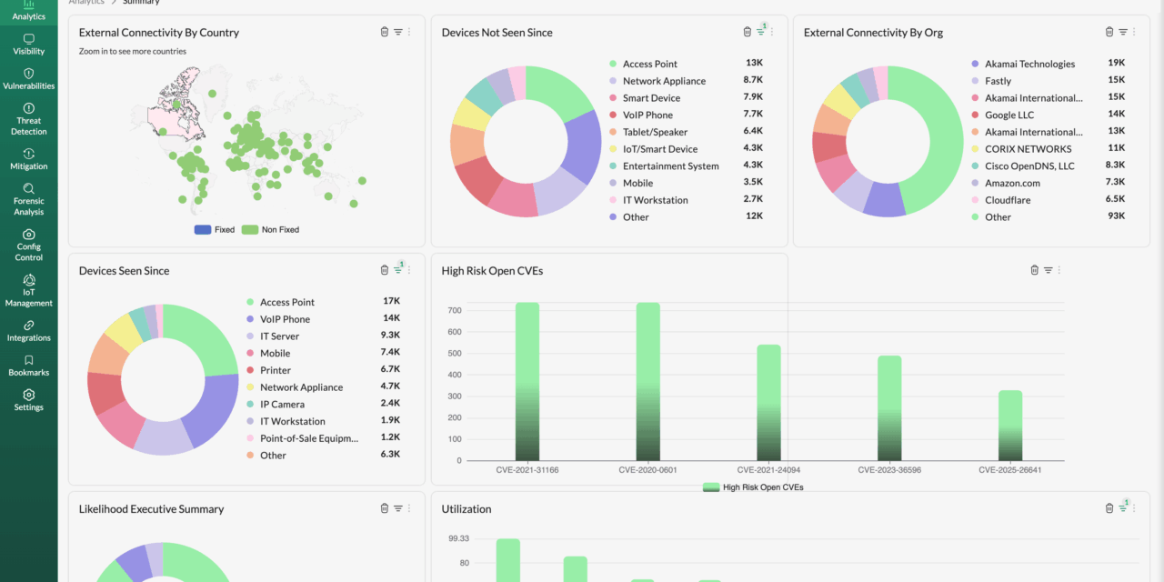 Asimily Expands IoT Security Features 