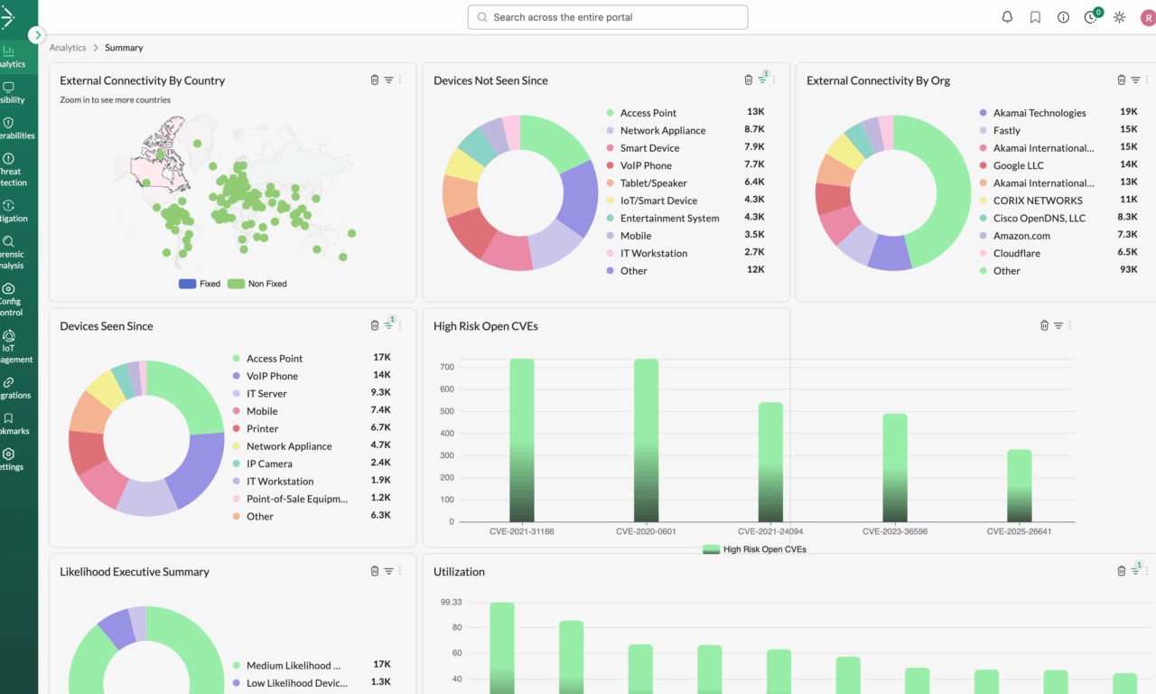 Asimily Expands IoT Security Features 
