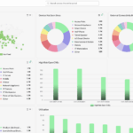 Asimily Expands IoT Security Features 