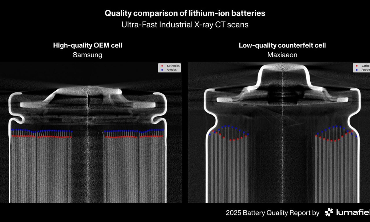 Study Finds Defect Risk in Low-Cost Lithium-Ion Batteries