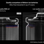 Study Finds Defect Risk in Low-Cost Lithium-Ion Batteries