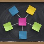 Health Sector Publishes Systemic Risk Mapping Toolkit