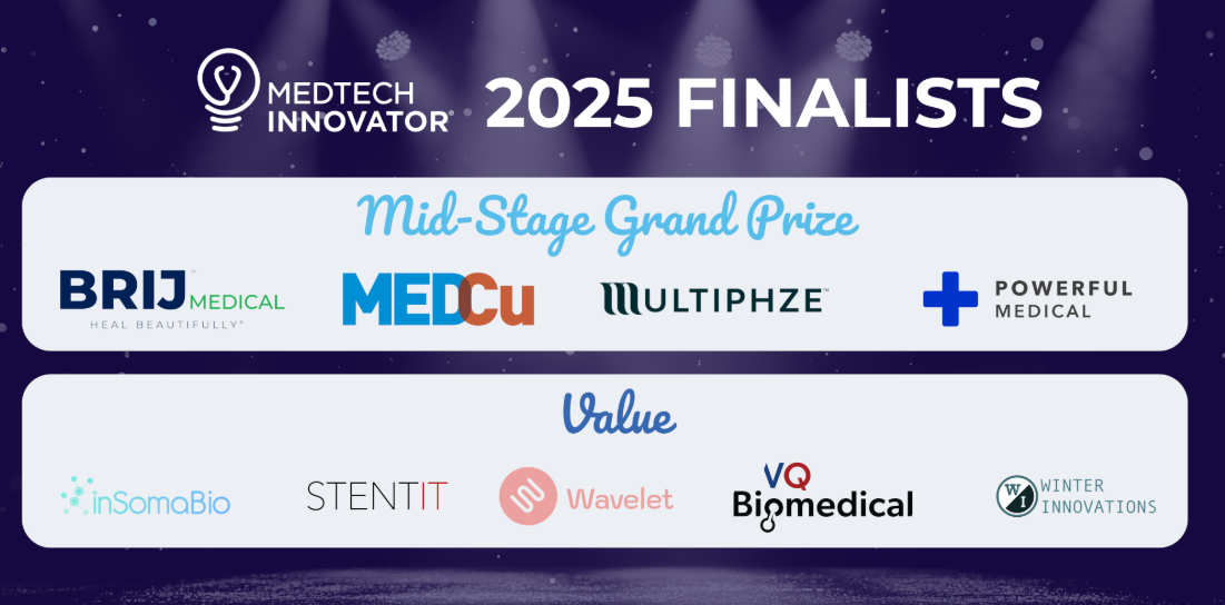 MedTech Innovator Announces 2025 Mid-Stage Prize and Value Award Finalists