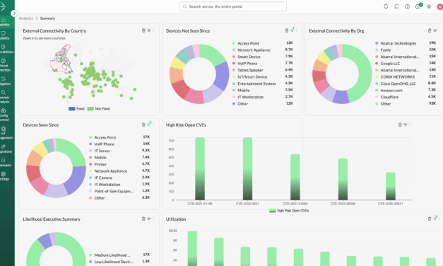 Asimily Enhances Microsegmentation Capabilities for Connected Device Environments