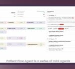 New Patient Flow Orchestration Software Targets Hospital Length of Stay
