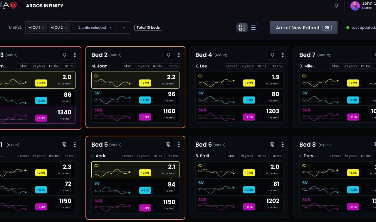FDA Clears Cardiovascular Monitoring Software for Surgical and ICU Settings