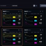FDA Clears Cardiovascular Monitoring Software for Surgical and ICU Settings
