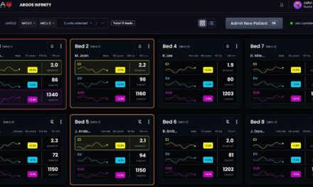 FDA Clears Cardiovascular Monitoring Software for Surgical and ICU Settings