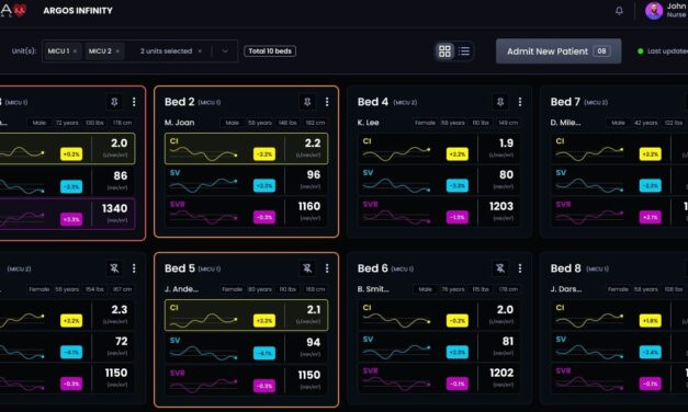 FDA Clears Cardiovascular Monitoring Software for Surgical and ICU Settings