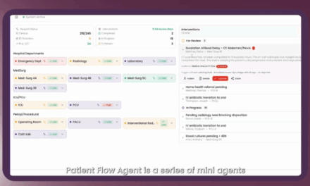 Kontakt.io Launches AI-Powered Hospital Operations Suite at ViVE 2026