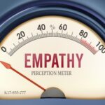 Do CE/HTM Professionals Lack Empathy?