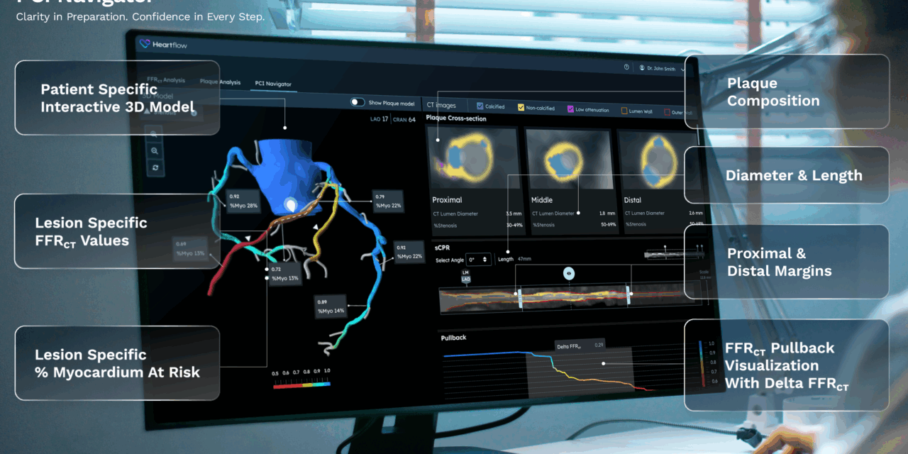 Heartflow Presents New Clinical Evidence Linking AI Plaque Analysis to Improved Coronary Artery Disease Risk Stratification