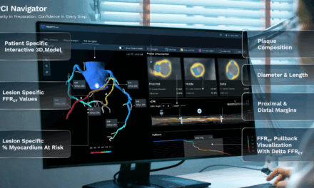 Heartflow Presents New Clinical Evidence Linking AI Plaque Analysis to Improved Coronary Artery Disease Risk Stratification
