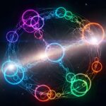 Can Feedback Help CE/HTM Get Well-deserved Recognition?