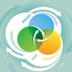 Practice Greenhealth Names 2026 Environmental Excellence Award Winners