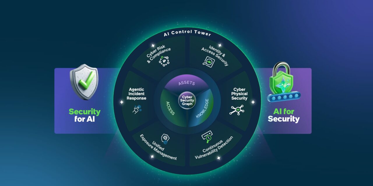 ServiceNow Launches Security Tools for Medical and Infrastructure Networks