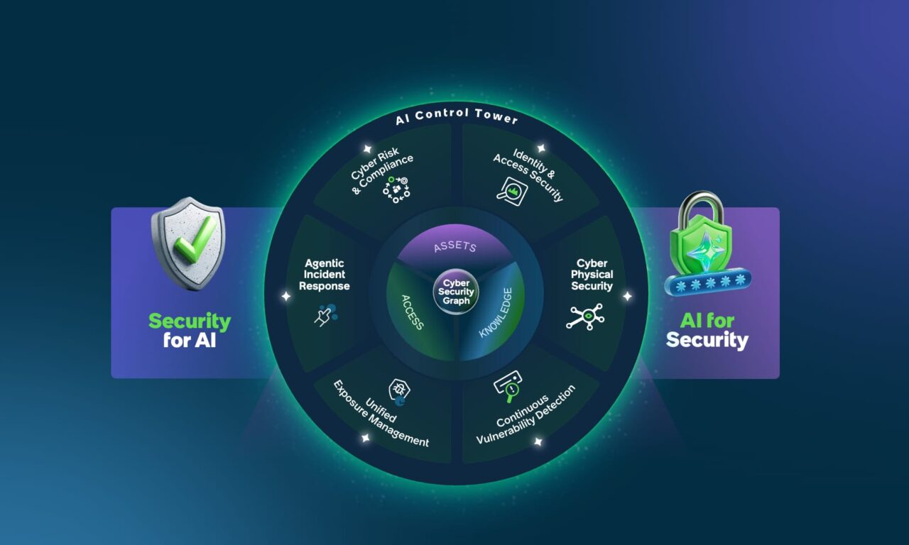 ServiceNow Launches Security Tools for Medical and Infrastructure Networks
