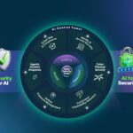 ServiceNow Launches Security Tools for Medical and Infrastructure Networks