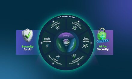 ServiceNow Launches Security Tools for Medical and Infrastructure Networks